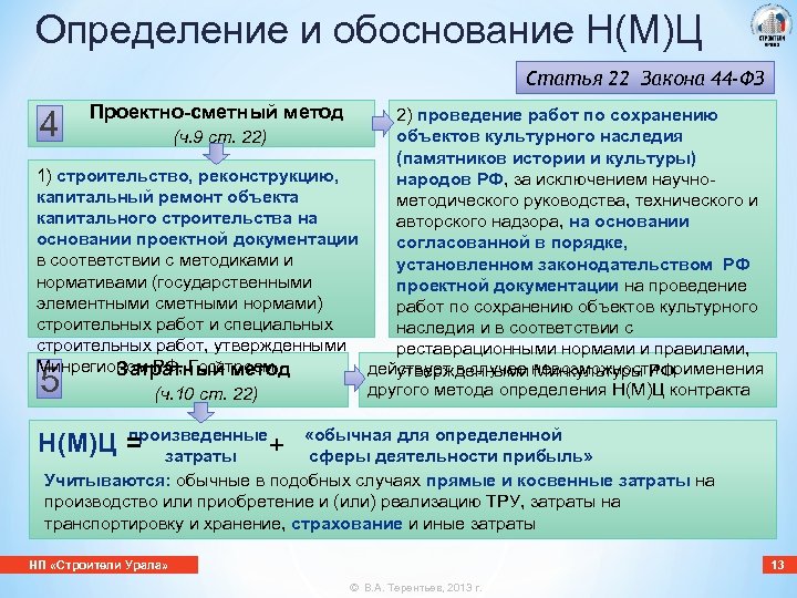 Определение и обоснование Н(М)Ц Статья 22 Закона 44 -ФЗ 4 Проектно-сметный метод 2) проведение