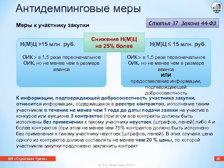 К 1 ст мер. Статья 37 ФЗ. Антидемпинговые меры. Антидемпинговые меры по 44 ФЗ. Ст 37 44 ФЗ.