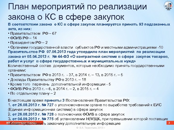 План мероприятий по реализации закона о КС в сфере закупок В соответствии закона о