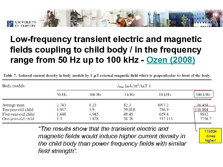 Low-frequency transient electric and magnetic fields coupling to child body / in the frequency