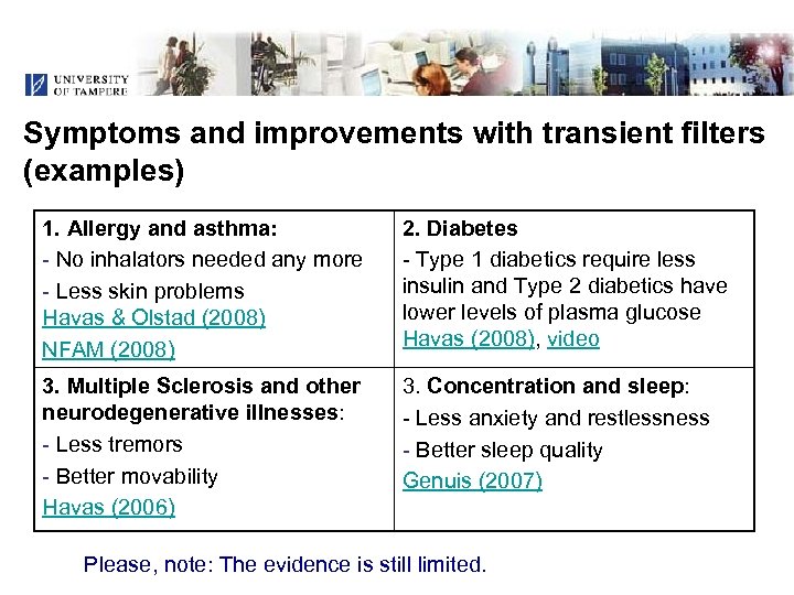 Symptoms and improvements with transient filters (examples) 1. Allergy and asthma: - No inhalators