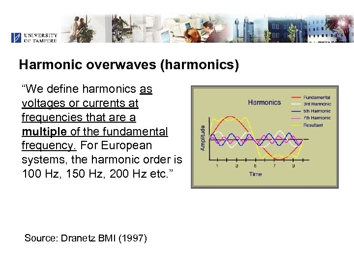 Harmonic overwaves (harmonics) “We define harmonics as voltages or currents at frequencies that are