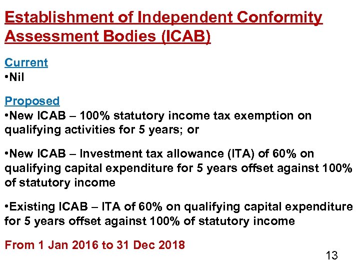 Establishment of Independent Conformity Assessment Bodies (ICAB) Current • Nil Proposed • New ICAB