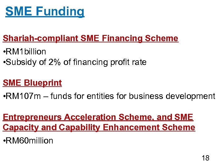 SME Funding Shariah-compliant SME Financing Scheme • RM 1 billion • Subsidy of 2%