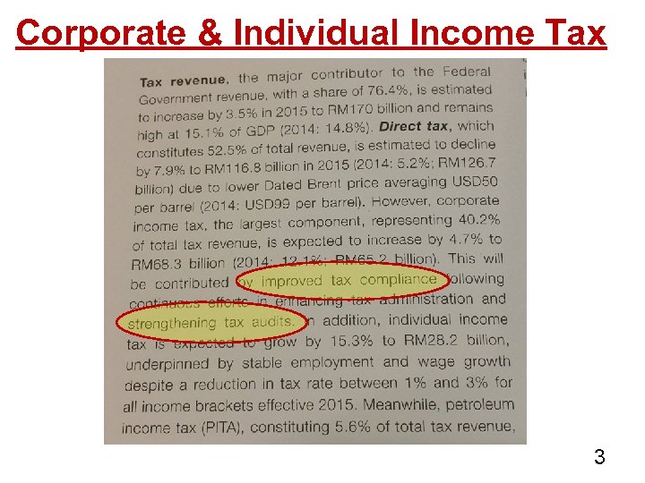 Corporate & Individual Income Tax 3 