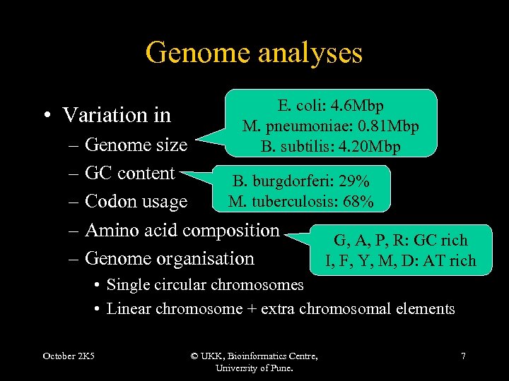 Genome analyses • Variation in E. coli: 4. 6 Mbp M. pneumoniae: 0. 81