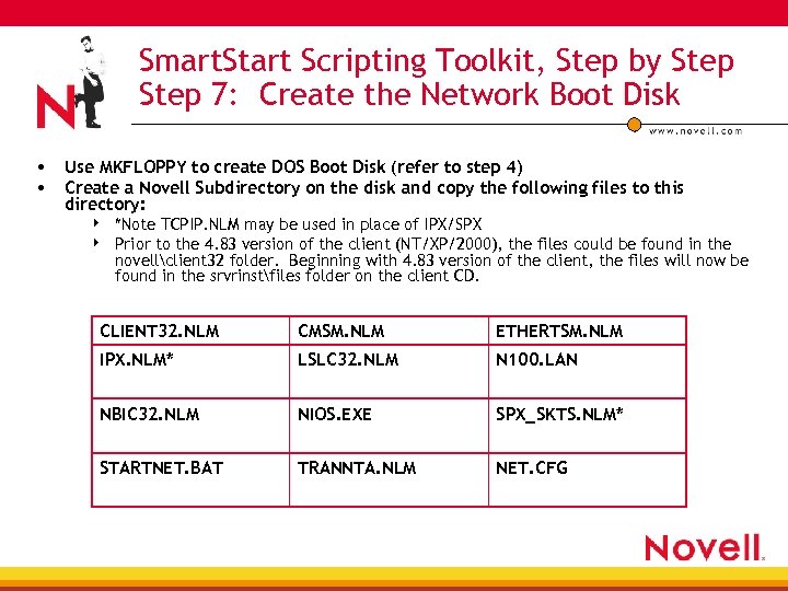 Smart. Start Scripting Toolkit, Step by Step 7: Create the Network Boot Disk •