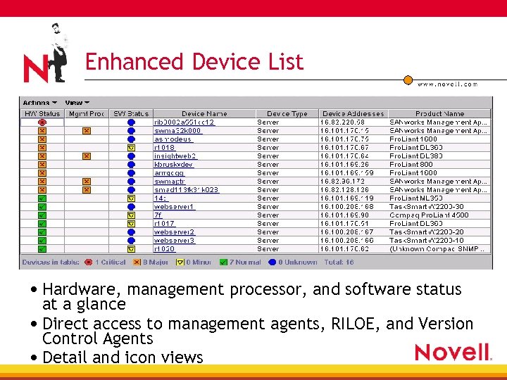 Enhanced Device List • Hardware, management processor, and software status at a glance •
