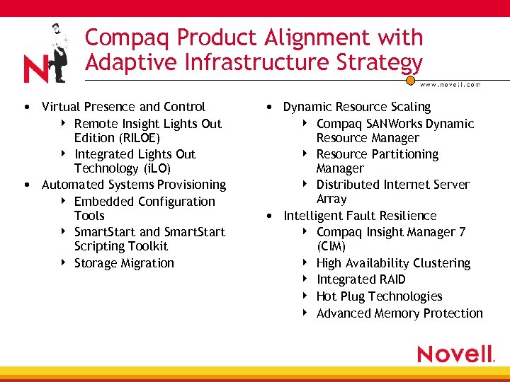 Compaq Product Alignment with Adaptive Infrastructure Strategy • Virtual Presence and Control • Dynamic