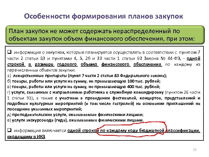 План закупки инновационной продукции может не содержать сведения о