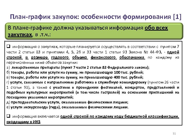 План-график закупок: особенности формирования [1] В плане графике должна указываться информация обо всех закупках,