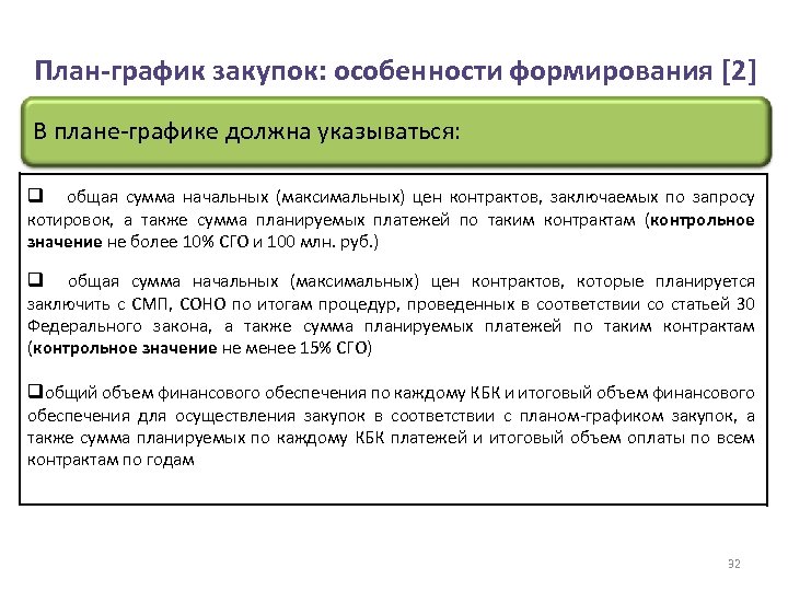 Заказчик осуществляет закупки в соответствии с планом графиком