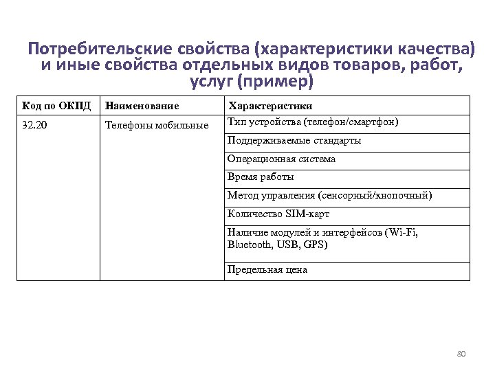 Качества технические характеристики свойства и