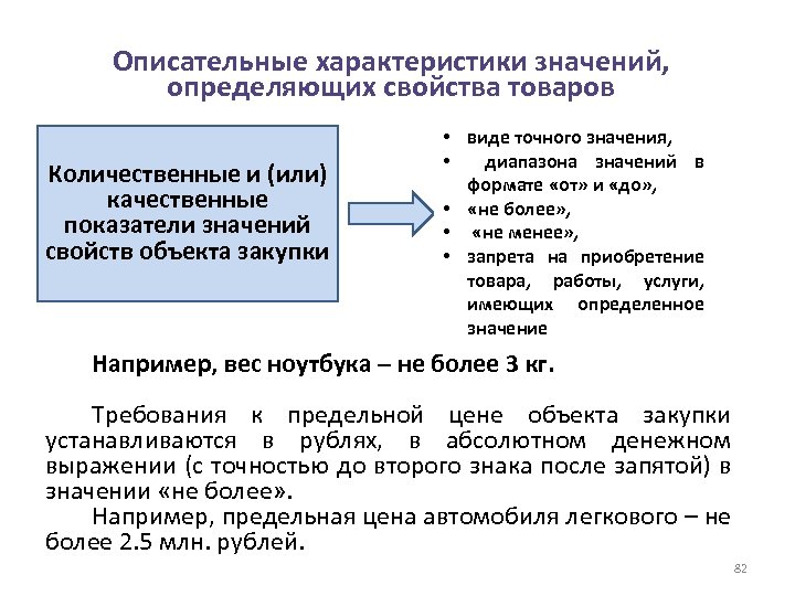 Описательные характеристики значений, определяющих свойства товаров Количественные и (или) качественные показатели значений свойств объекта