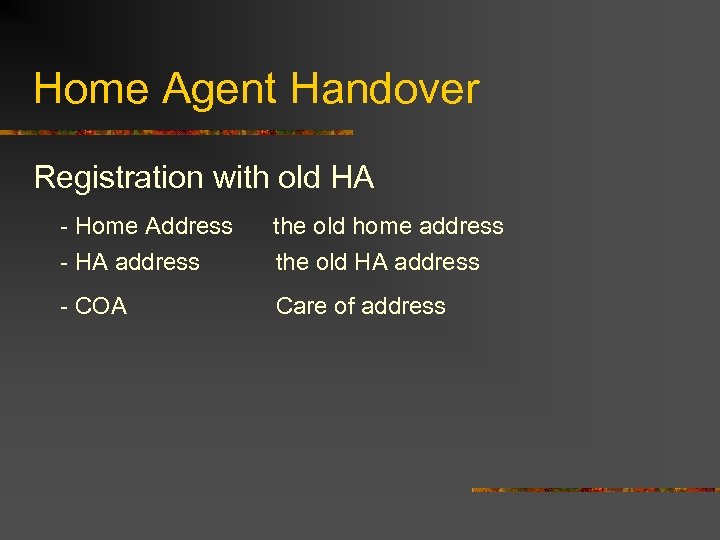Home Agent Handover Registration with old HA - Home Address the old home address