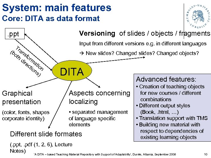 System: main features Core: DITA as data format. ppt T (b ran ot sfo