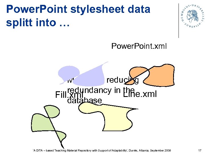 Power. Point stylesheet data splitt into … Power. Point. xml Mainly for reducing redundancy