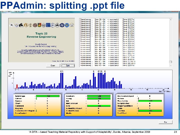 PPAdmin: splitting. ppt file 'A DITA – based Teaching Material Repository with Support of