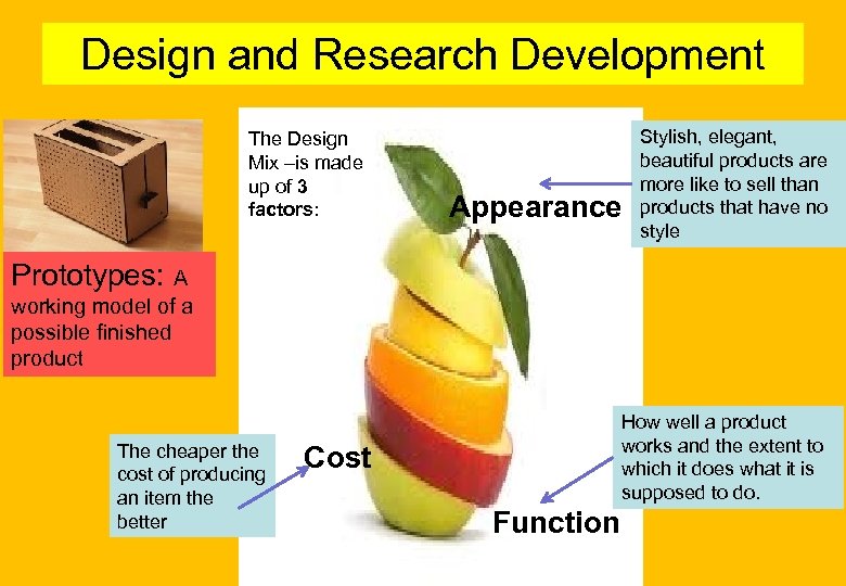 Design and Research Development The Design Mix –is made up of 3 factors: Appearance
