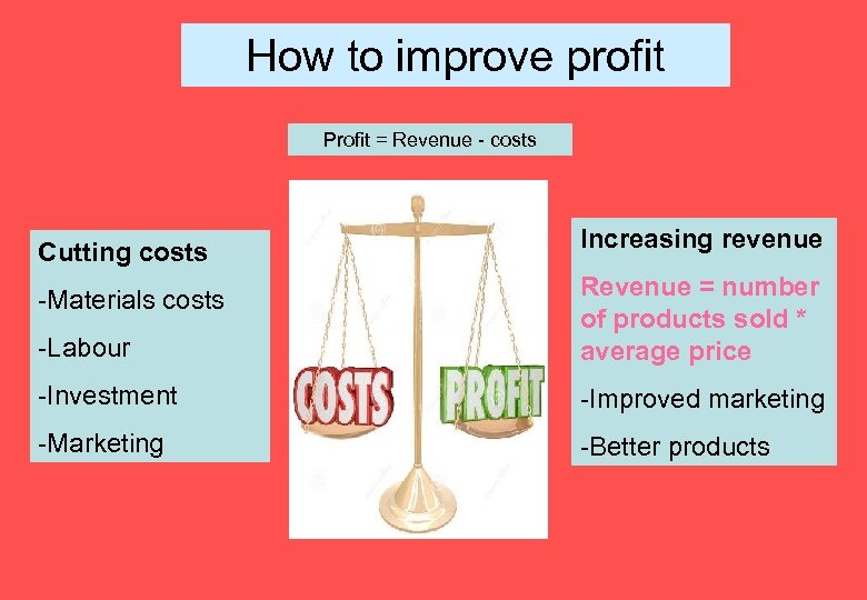 How to improve profit Profit = Revenue - costs Cutting costs Increasing revenue -Materials