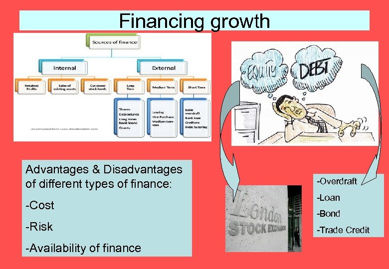 Financing growth Advantages & Disadvantages of different types of finance: -Cost -Risk -Availability of