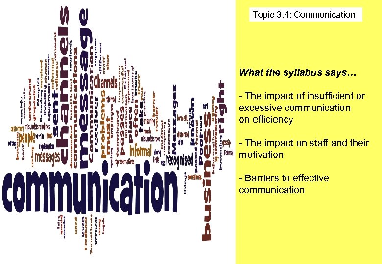 Topic 3. 4: Communication What the syllabus says… - The impact of insufficient or