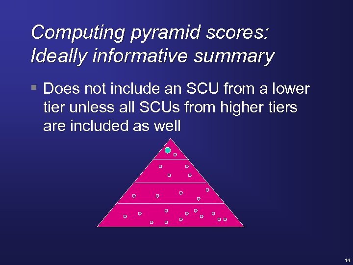 Computing pyramid scores: Ideally informative summary § Does not include an SCU from a