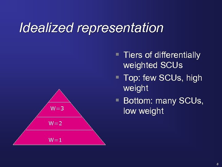 Idealized representation § Tiers of differentially W=3 weighted SCUs § Top: few SCUs, high