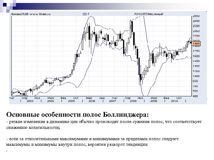 Основные особенности полос Боллинджера: - резкие изменения в динамике цен обычно происходят после сужения