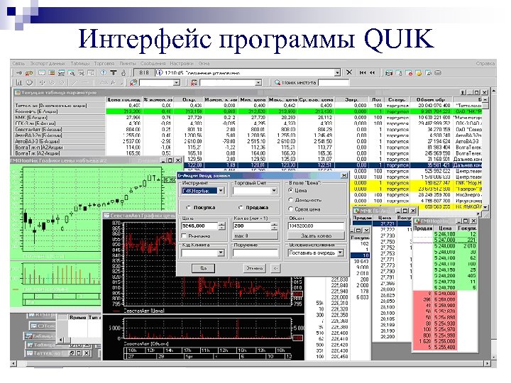 Интерфейс программы QUIK 