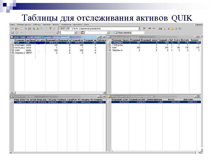 Мониторинг товаров. Таблица отслеживания. Таблица отслеживания поставок. Таблицы для мониторинга продукции. Таблица для отслеживания отгрузок.