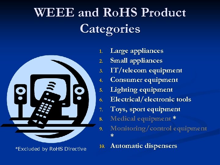 WEEE and Ro. HS Product Categories 1. 2. 3. 4. 5. 6. 7. 8.