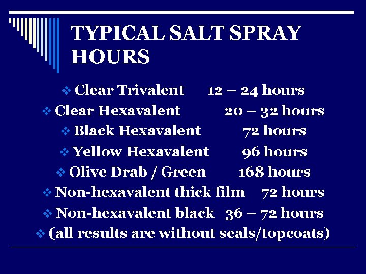 TYPICAL SALT SPRAY HOURS v Clear Trivalent 12 – 24 hours v Clear Hexavalent