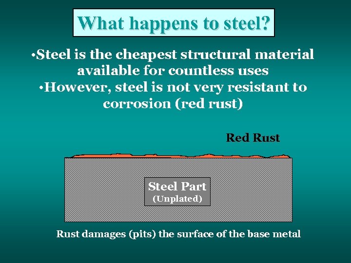 What happens to steel? • Steel is the cheapest structural material available for countless