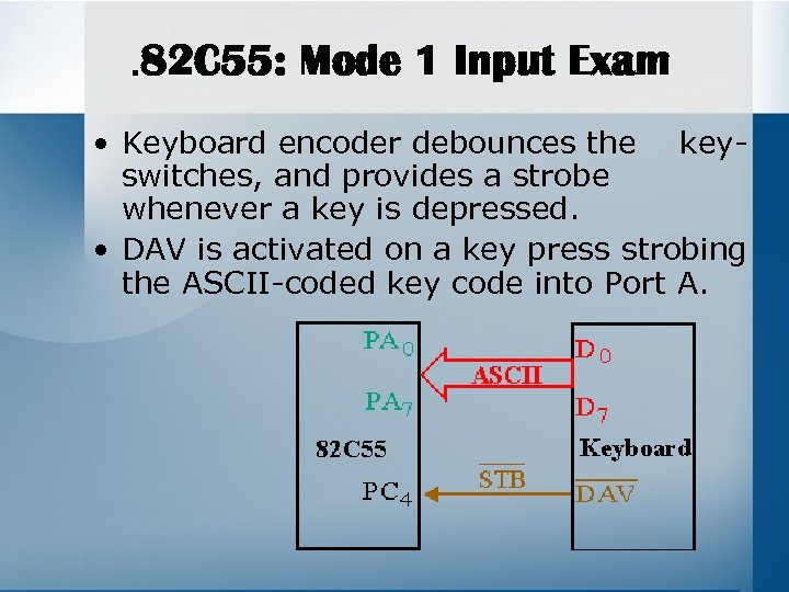 . 82 C 55: Mode 1 Input Exam • Keyboard encoder debounces the keyswitches,