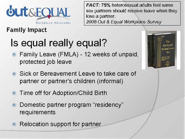 FACT: 75% heterosexual adults feel same sex partners should receive leave when they lose