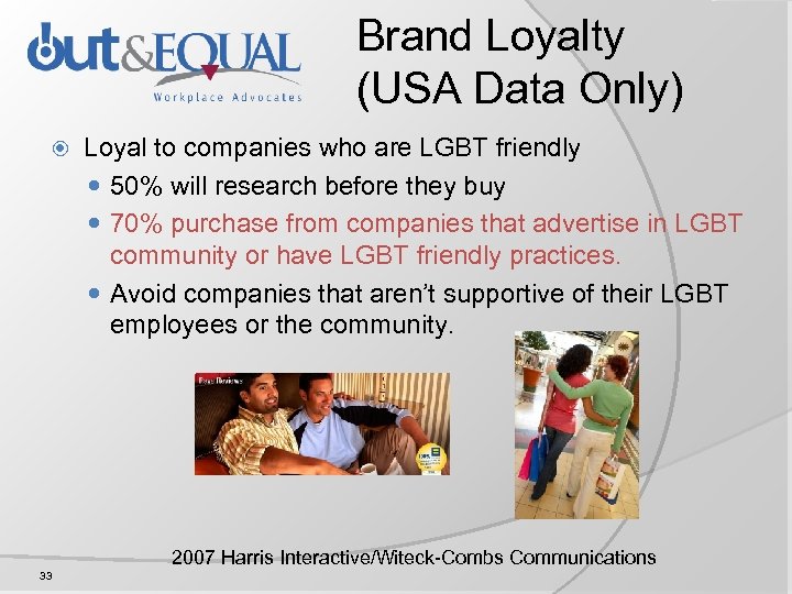 Brand Loyalty (USA Data Only) Loyal to companies who are LGBT friendly 50% will