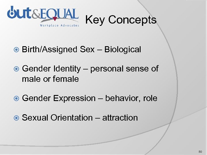 Key Concepts Birth/Assigned Sex – Biological Gender Identity – personal sense of male or