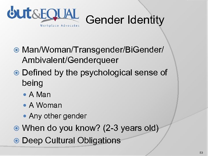 Gender Identity Man/Woman/Transgender/Bi. Gender/ Ambivalent/Genderqueer Defined by the psychological sense of being A Man