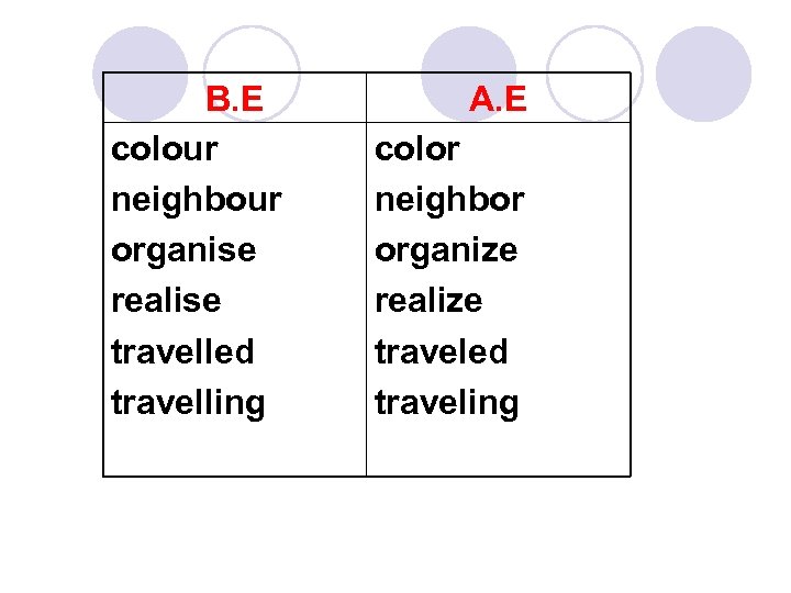 B. E colour neighbour organise realise travelled travelling A. E color neighbor organize realize