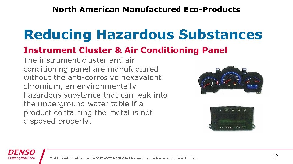 North American Manufactured Eco-Products Reducing Hazardous Substances Instrument Cluster & Air Conditioning Panel The