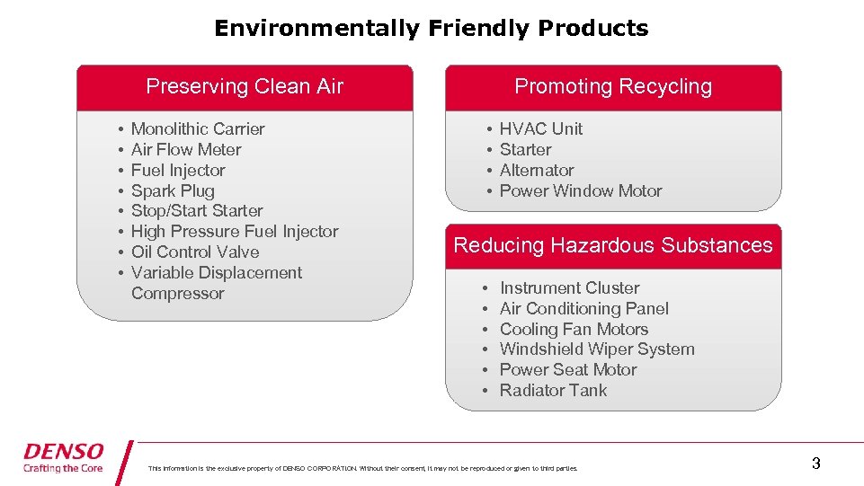 Environmentally Friendly Products Promoting Recycling Preserving Clean Air • • Monolithic Carrier Air Flow