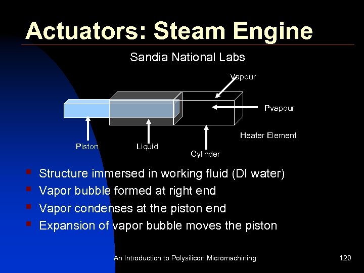 Actuators: Steam Engine Sandia National Labs Vapour Pvapour Heater Element Piston § § Liquid