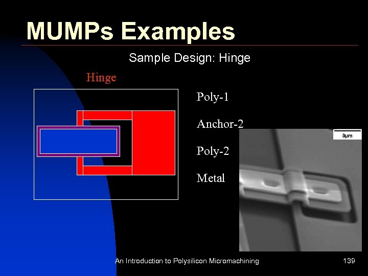 MUMPs Examples Sample Design: Hinge Poly-1 Anchor-2 Poly-2 Metal An Introduction to Polysilicon Micromachining