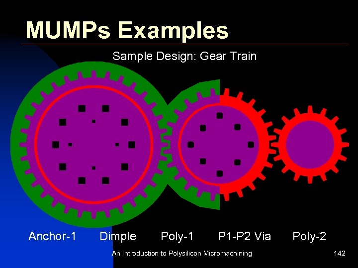 MUMPs Examples Sample Design: Gear Train Anchor-1 Dimple Poly-1 P 1 -P 2 Via