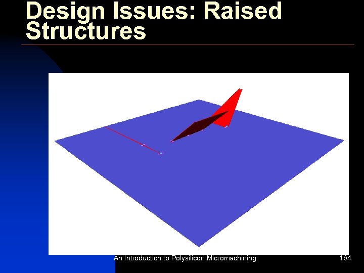 Design Issues: Raised Structures An Introduction to Polysilicon Micromachining 164 