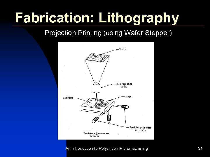 Fabrication: Lithography Projection Printing (using Wafer Stepper) An Introduction to Polysilicon Micromachining 31 