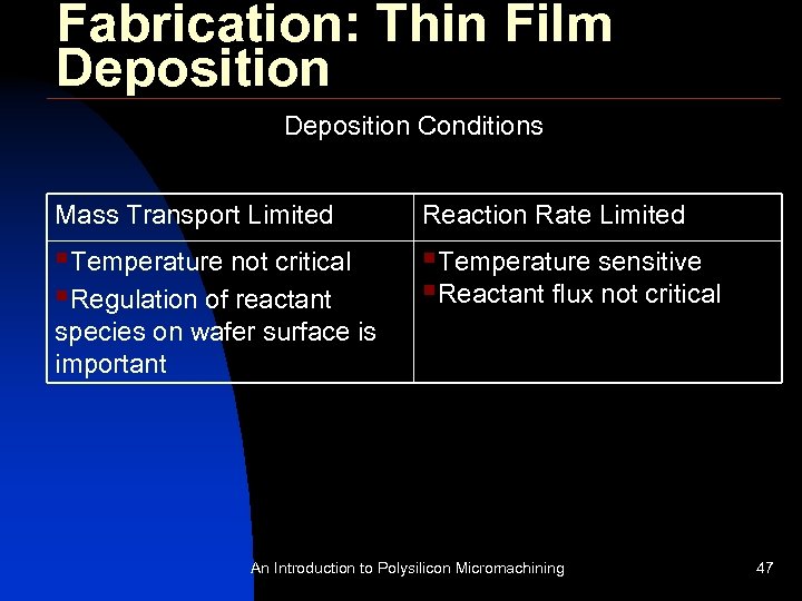 Fabrication: Thin Film Deposition Conditions Mass Transport Limited Reaction Rate Limited §Temperature not critical