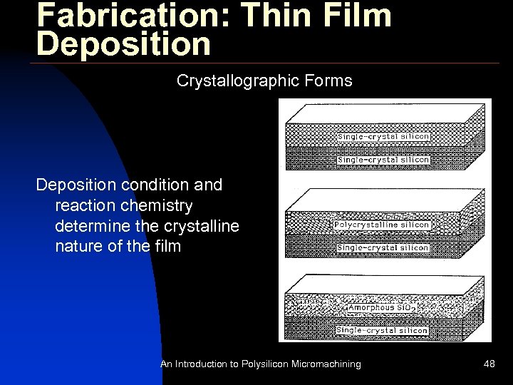 Fabrication: Thin Film Deposition Crystallographic Forms Deposition condition and reaction chemistry determine the crystalline