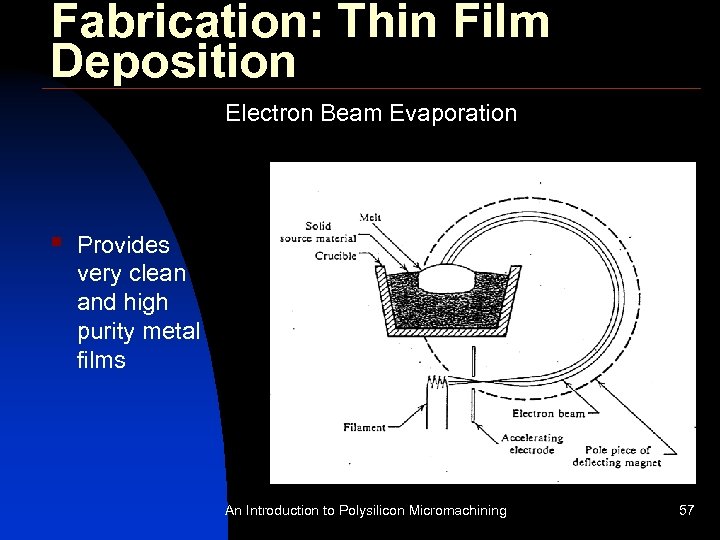Fabrication: Thin Film Deposition Electron Beam Evaporation § Provides very clean and high purity